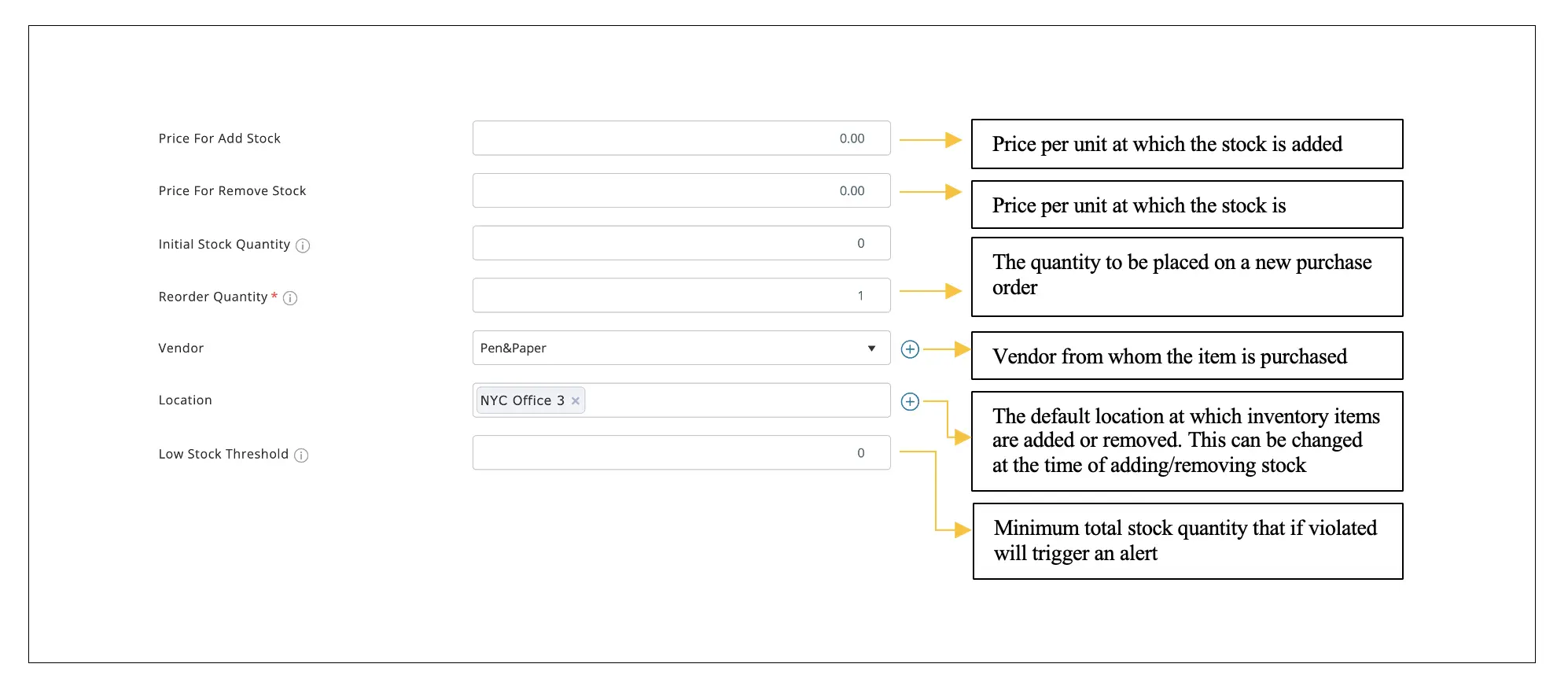 Adding inventory item details