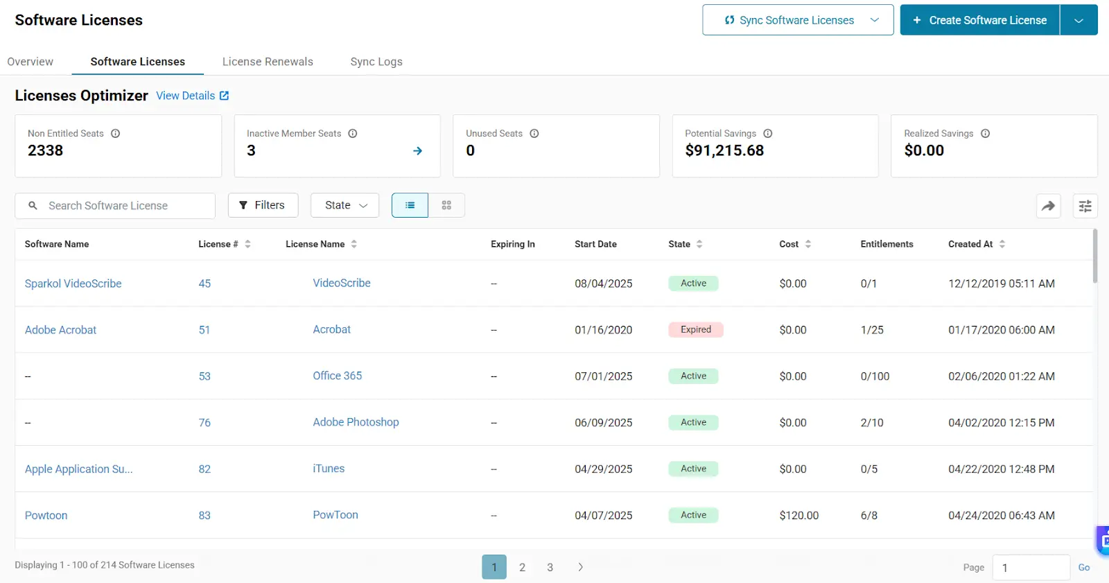 AssetSonar's Software Licenses tab