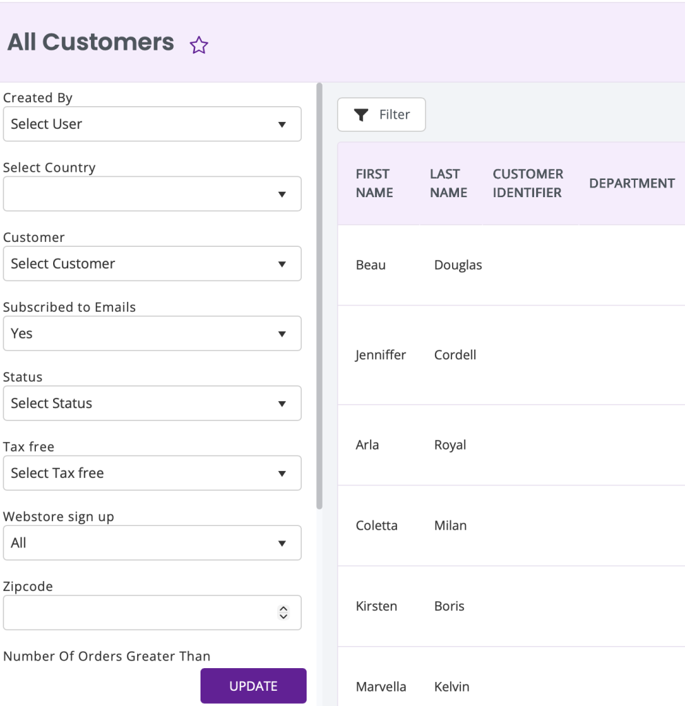 The All Customers report showing the customers who have subscribed to emails.