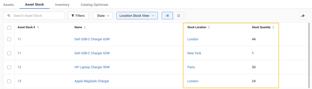 Item listing page with the Location Stock View enabled.