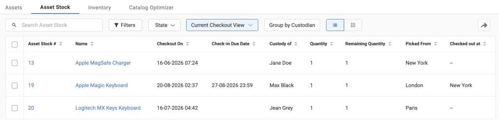 Item listing page with the Current Checkout View enabled.