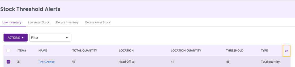 Stock threshold alerts page showing the slider icon to customise columns.