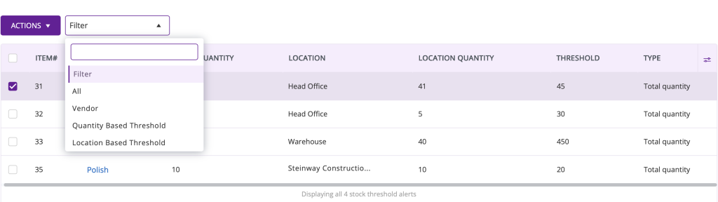 Stock threshold alerts page showing the filters available.