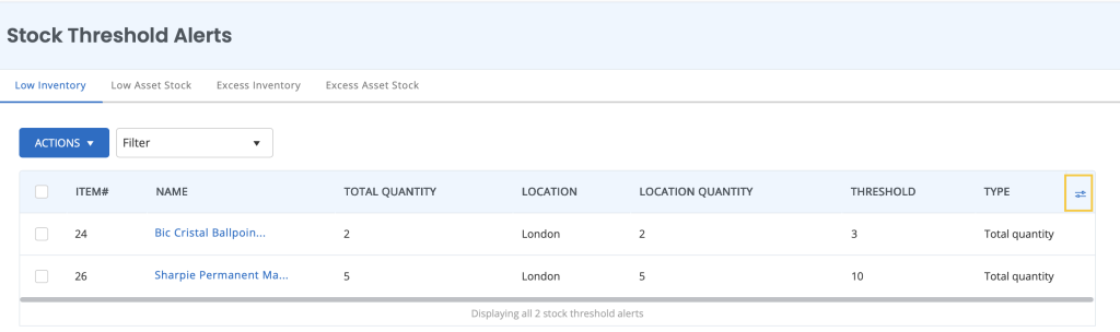 Stock Threshold Alerts page showing the slider icon to edit column view.