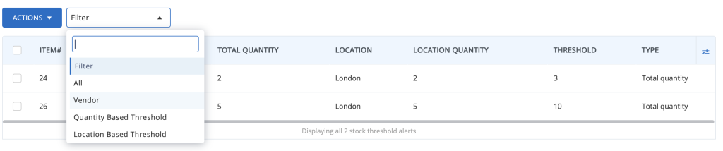 Stock Threshold Alerts page showing the filters we can choose from.