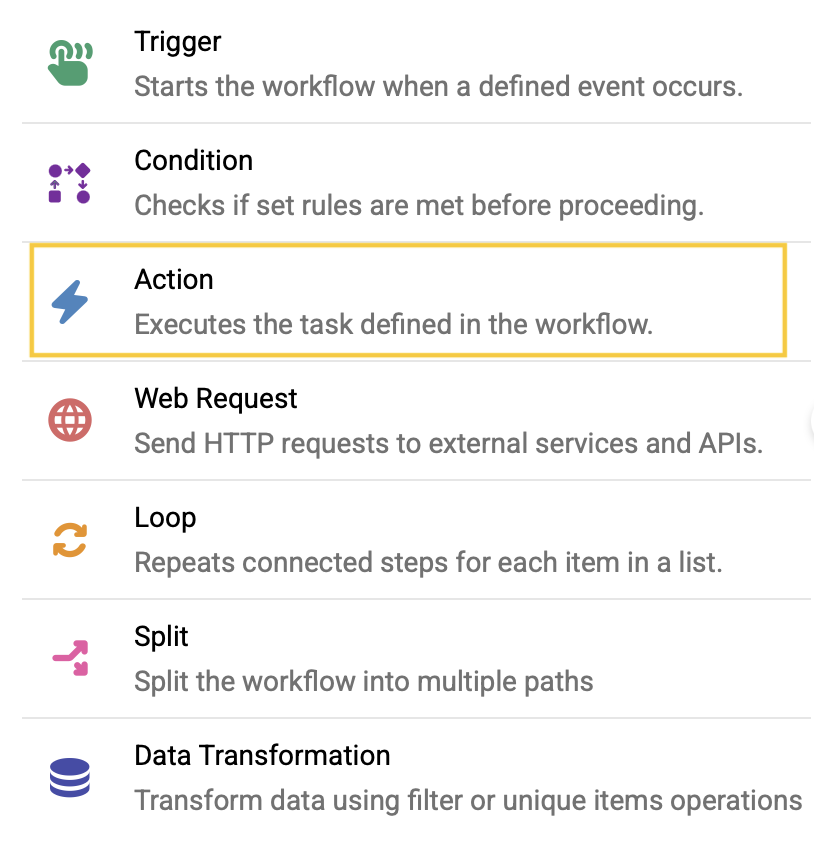 The Workflow and Automation page showing the Action icon.