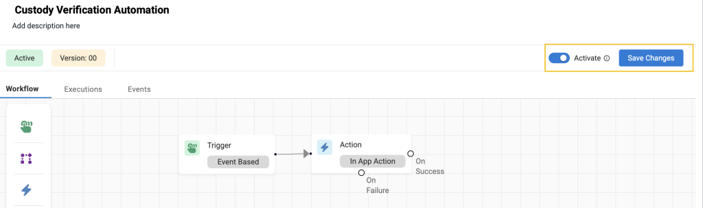 The Workflow and Automation page showing the save Changes button and the Activate button.
