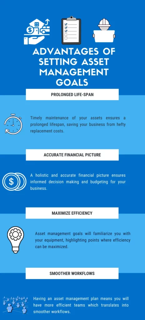 Benefits of adding asset management goals