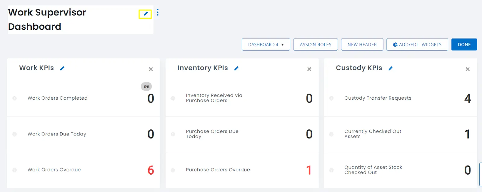 work supervisor dashboard edit
