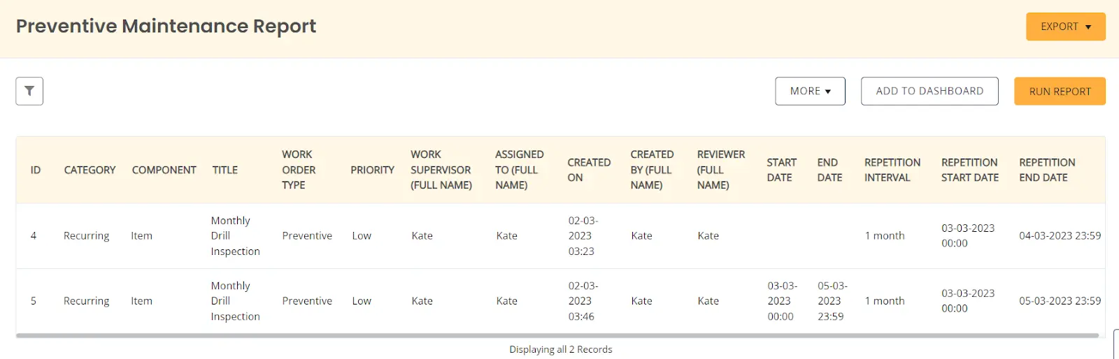 preventive maintenance report