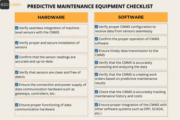predictive-maintenance-checklist
