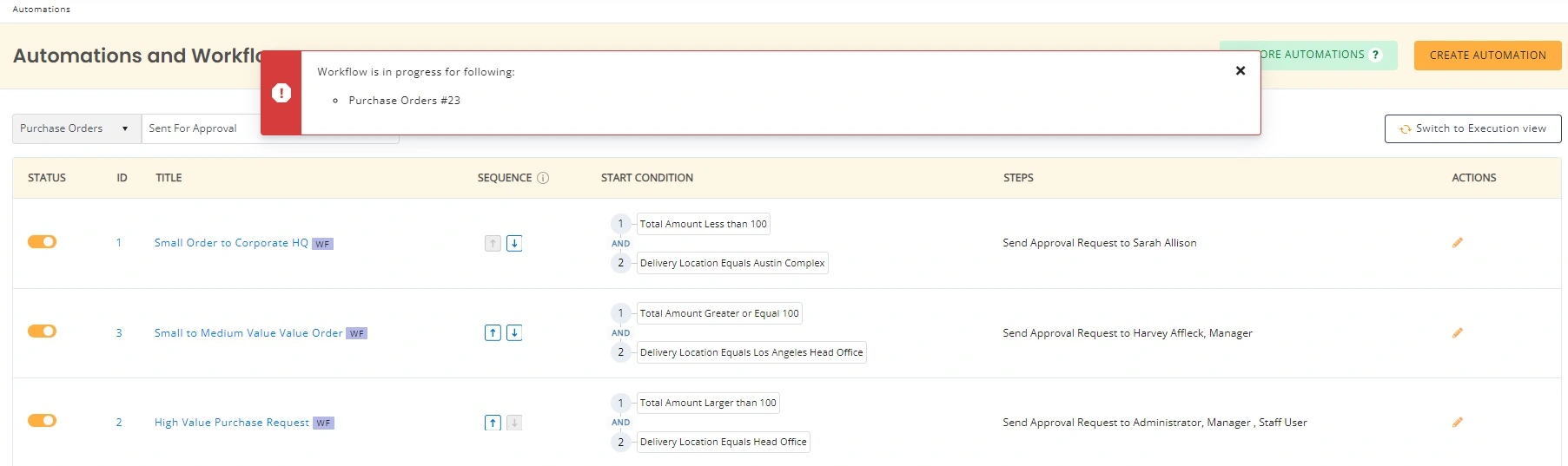editing-purchase-request-workflow