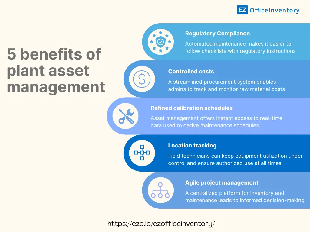 benefits of plant-asset-management-2