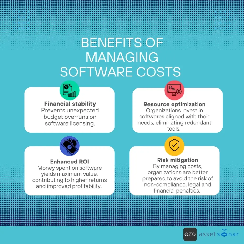 Benefits-of-managing-software-costs