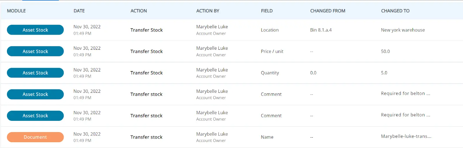 editing-an-asset-stock-2-1