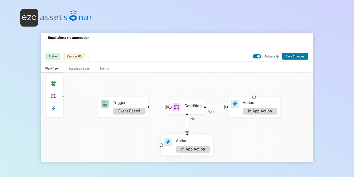 [How-to] Automate IT Workflows in AssetSonar