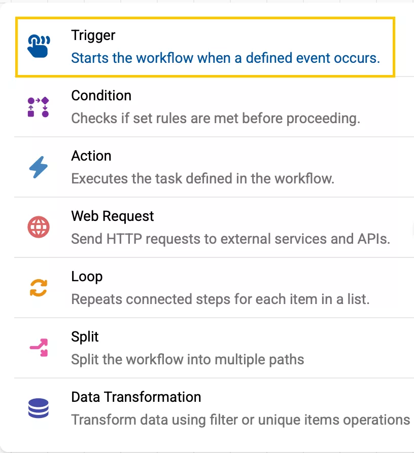 Workflows & Automations canvas showing the Trigger node.