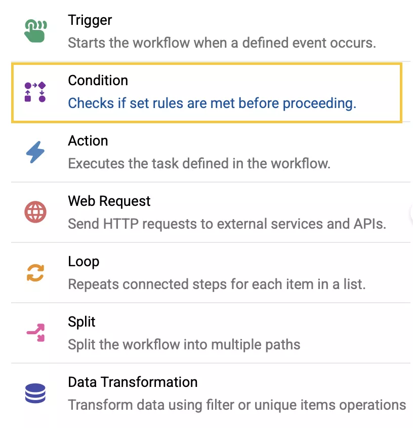 Workflows & Automations canvas showing the Condition node.