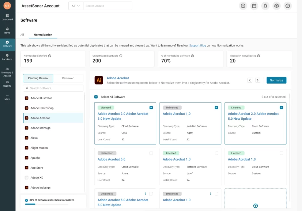 Normalization AS Account