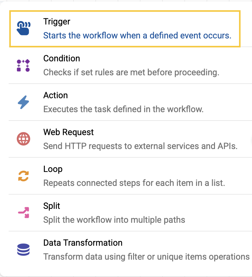 Workflow Automations page showing the Trigger icon.