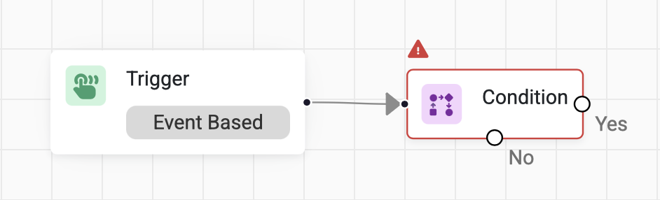 Connect the Trigger and Condition node.
