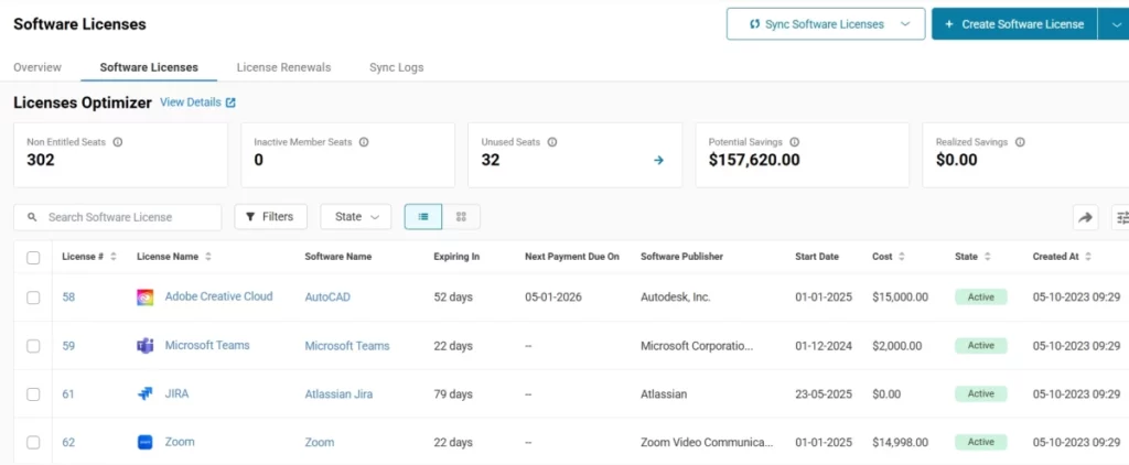 EZO AS Proactive license management