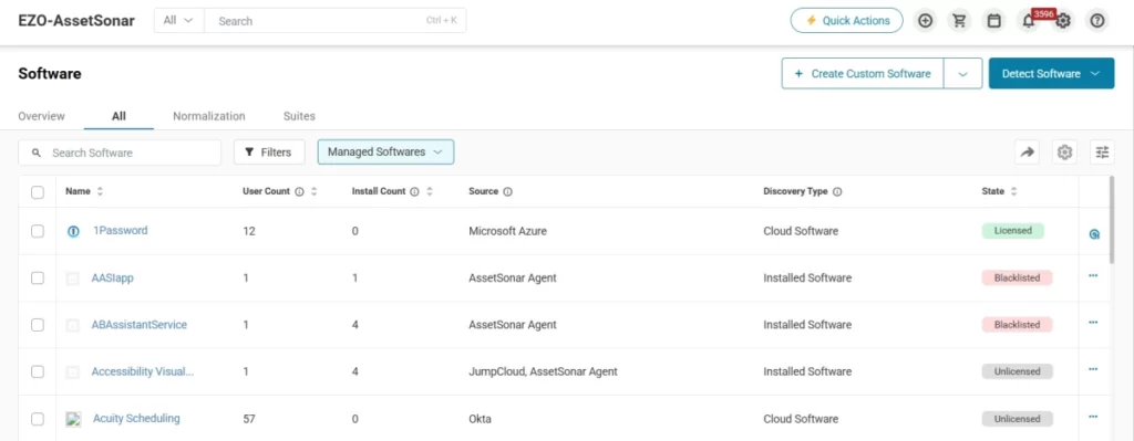 EZO AS Smart IT asset tracking