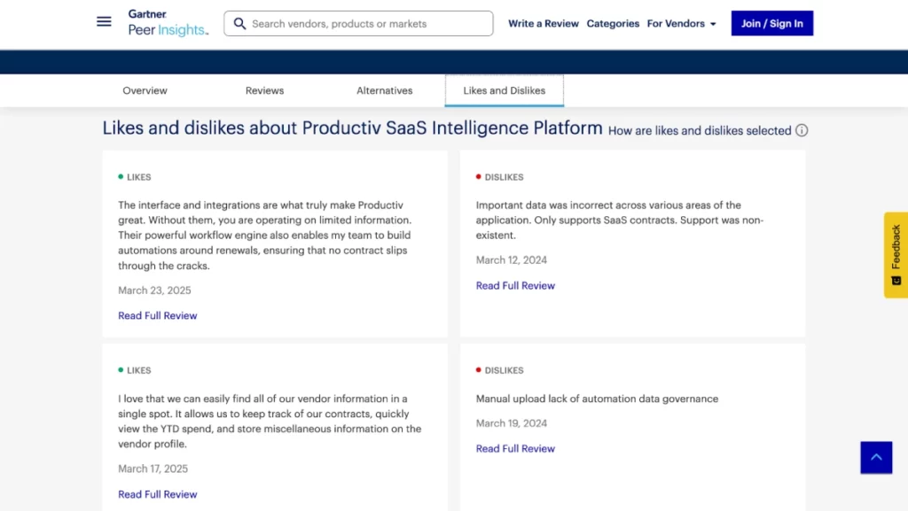 productiv likes and dislikes