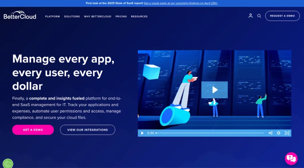 bettercloud