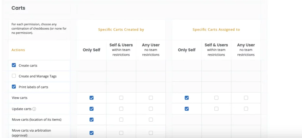 carts 1