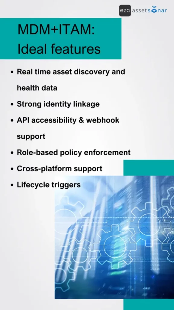 MDM + ITAM integration