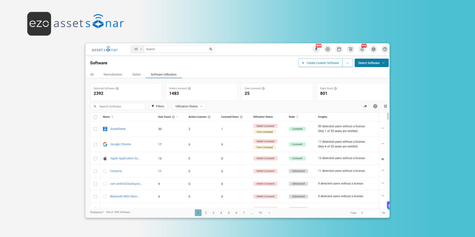 Monitor Software Utilization and Identify Shadow IT in AssetSonar