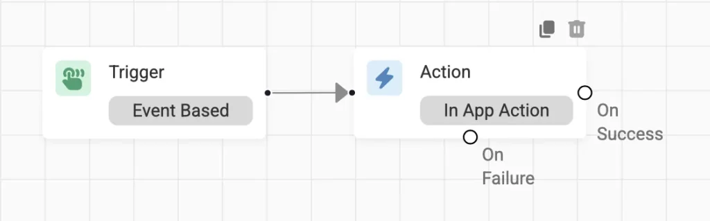 Workflow and automation page showing how to connect the trigger and action nodes.