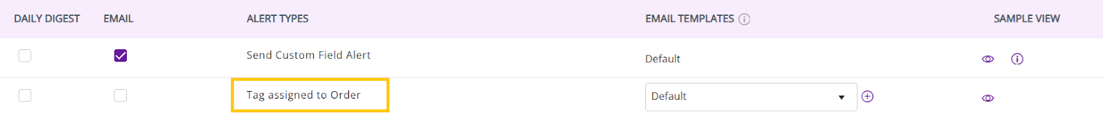 Emails and Alerts