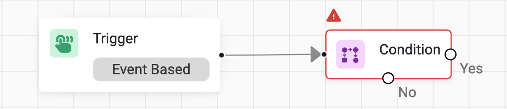 Workflow canvas showing how to connect the Trigger and Action node.