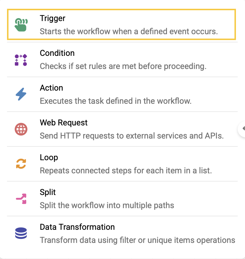 Workflow canvas showing the Trigger node.