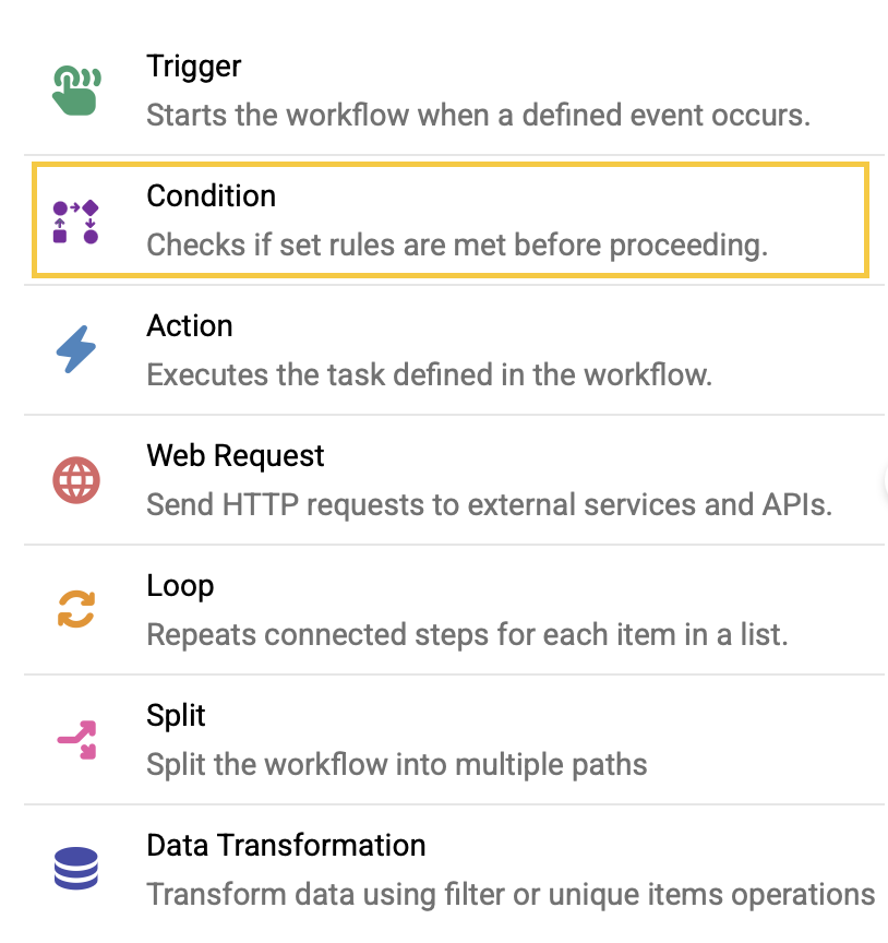 Workflow canvas showing the Condition node.