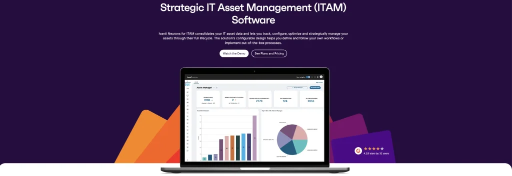 Ivanti UI