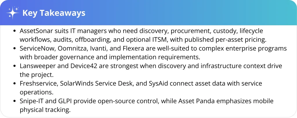 Key takeaways comparing 15 hardware asset management tools by use case and strengths.
