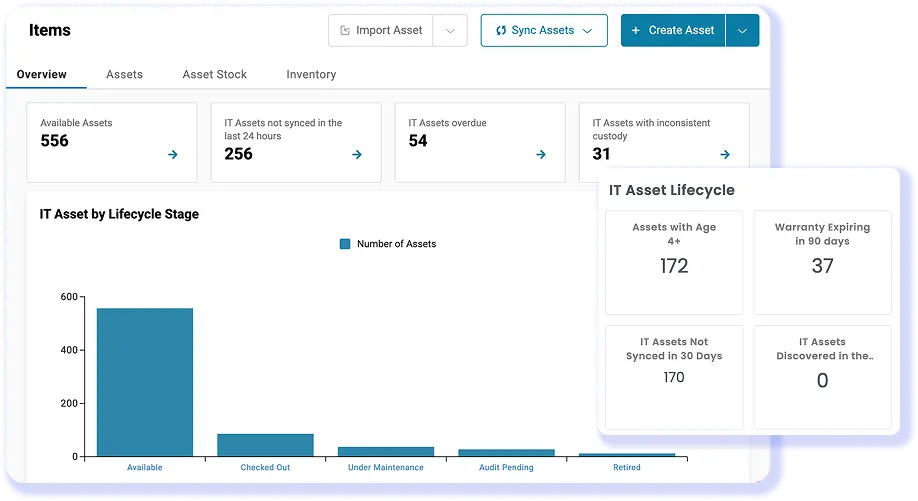 <h3>Hardware Asset Management</h3>