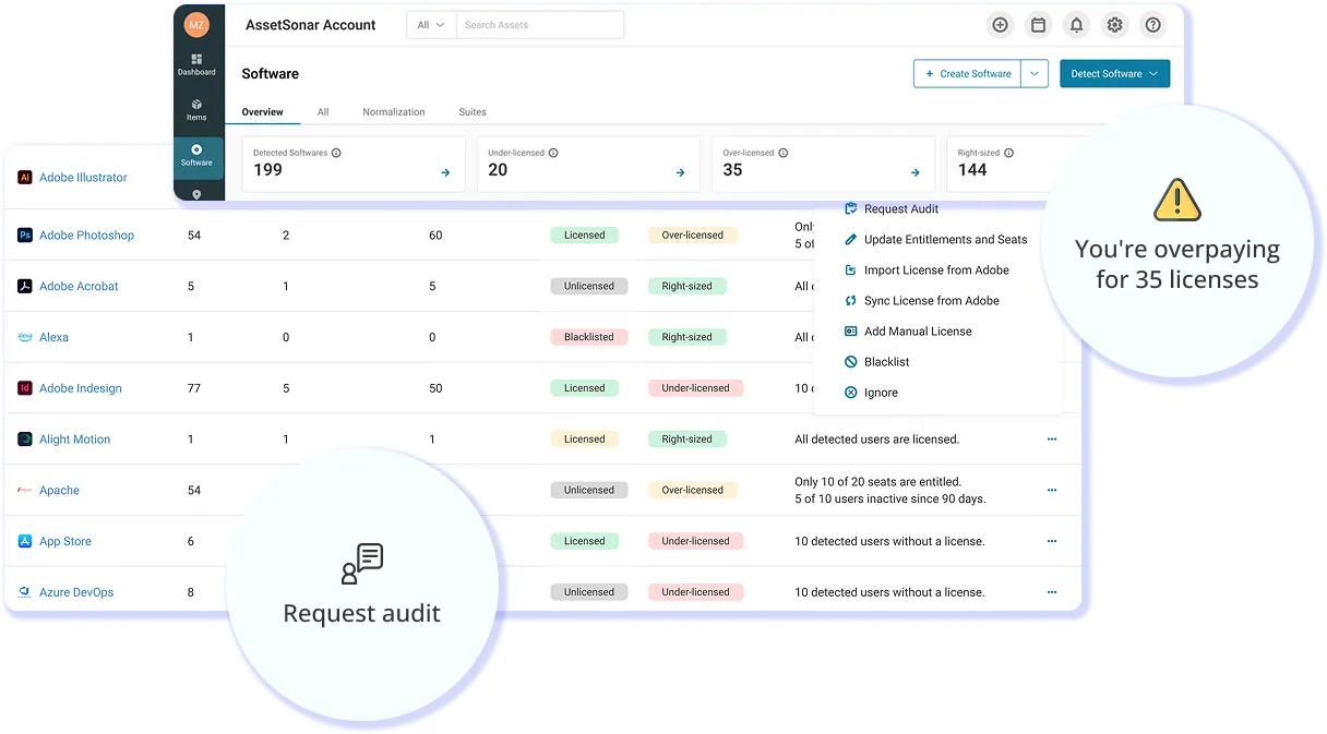 <h3>Shadow IT Reports & KPIs </h3>