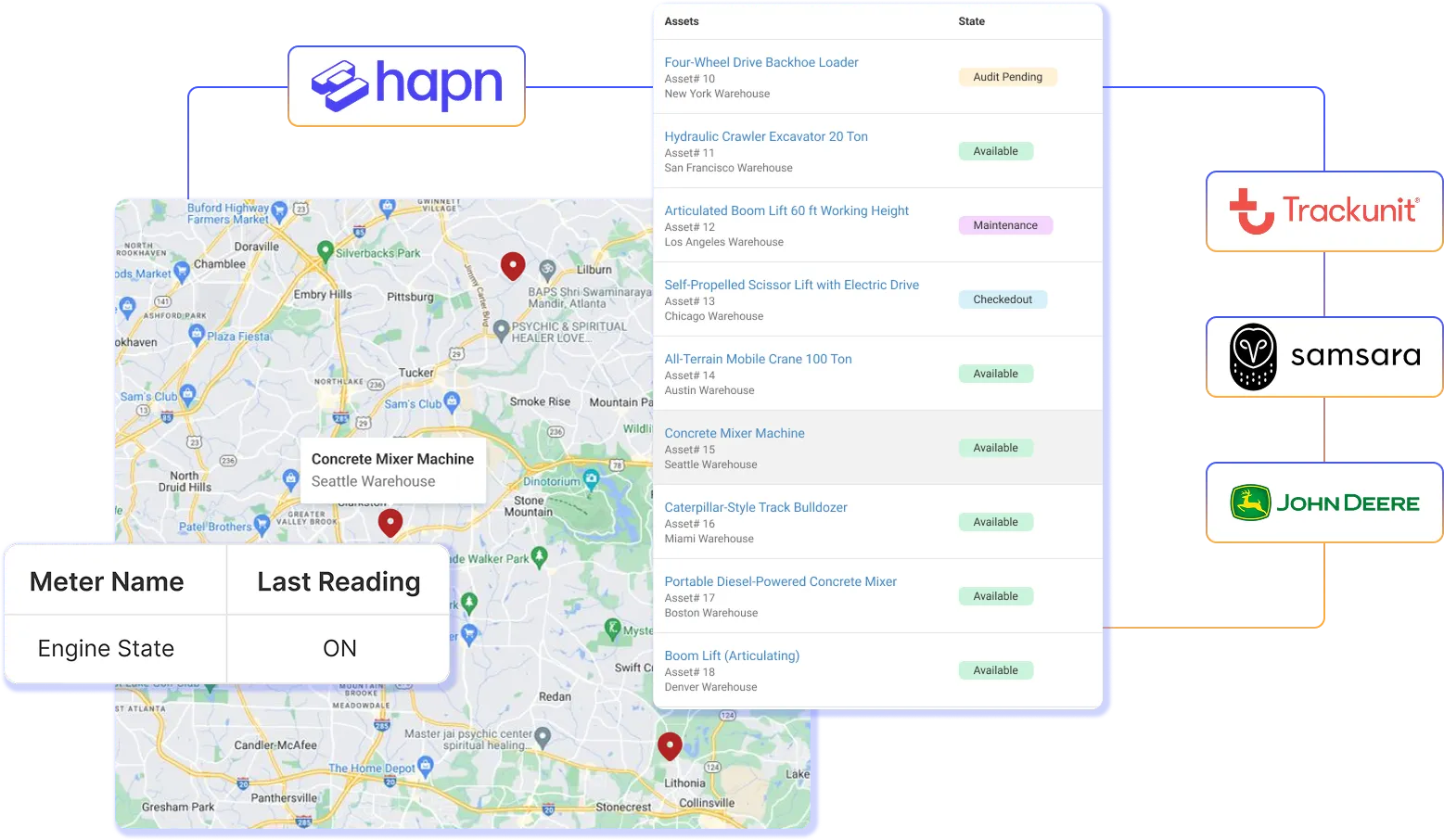 <h3>Real-Time Asset Visibility</h3>