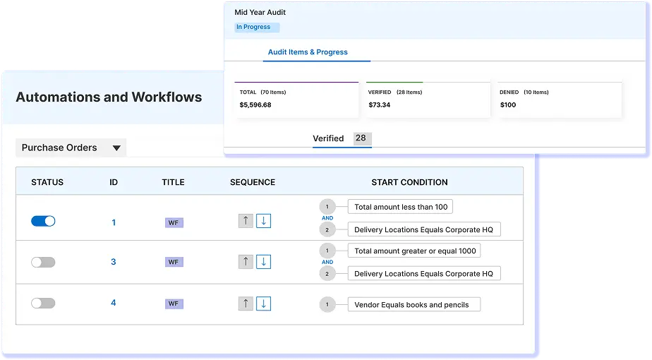 <h3>Multi-Project Oversight</h3>