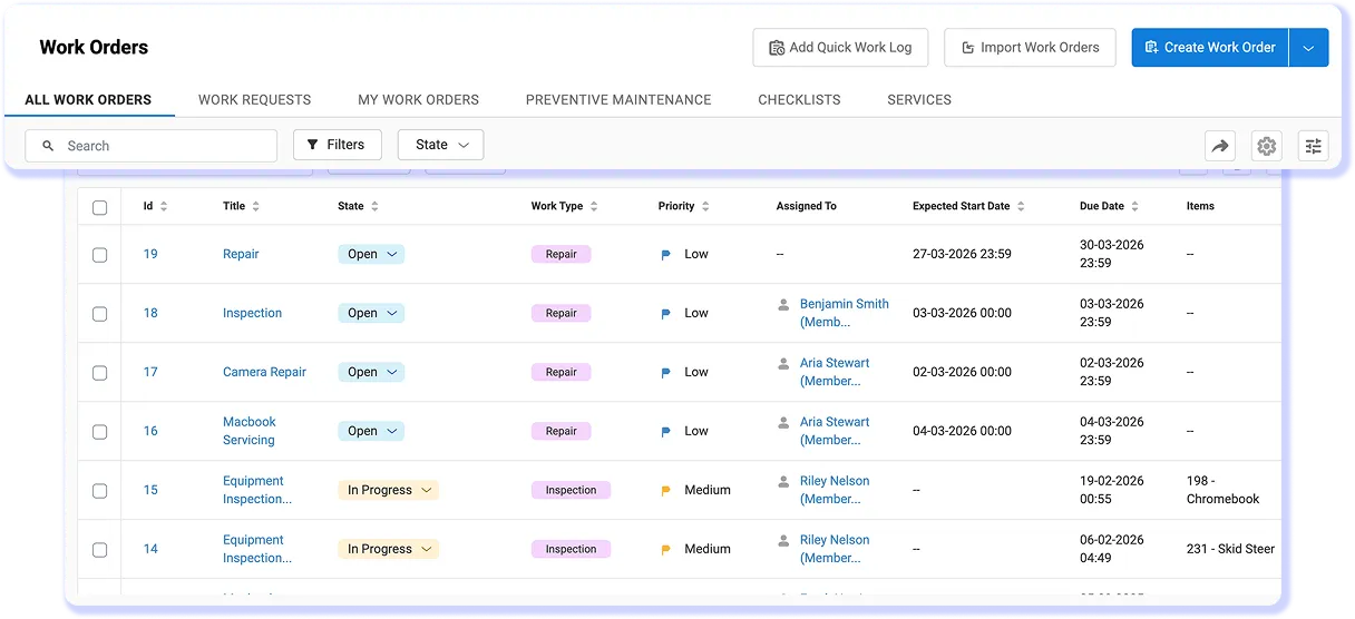 <h3>Full Work Order Lifecycle</h3>