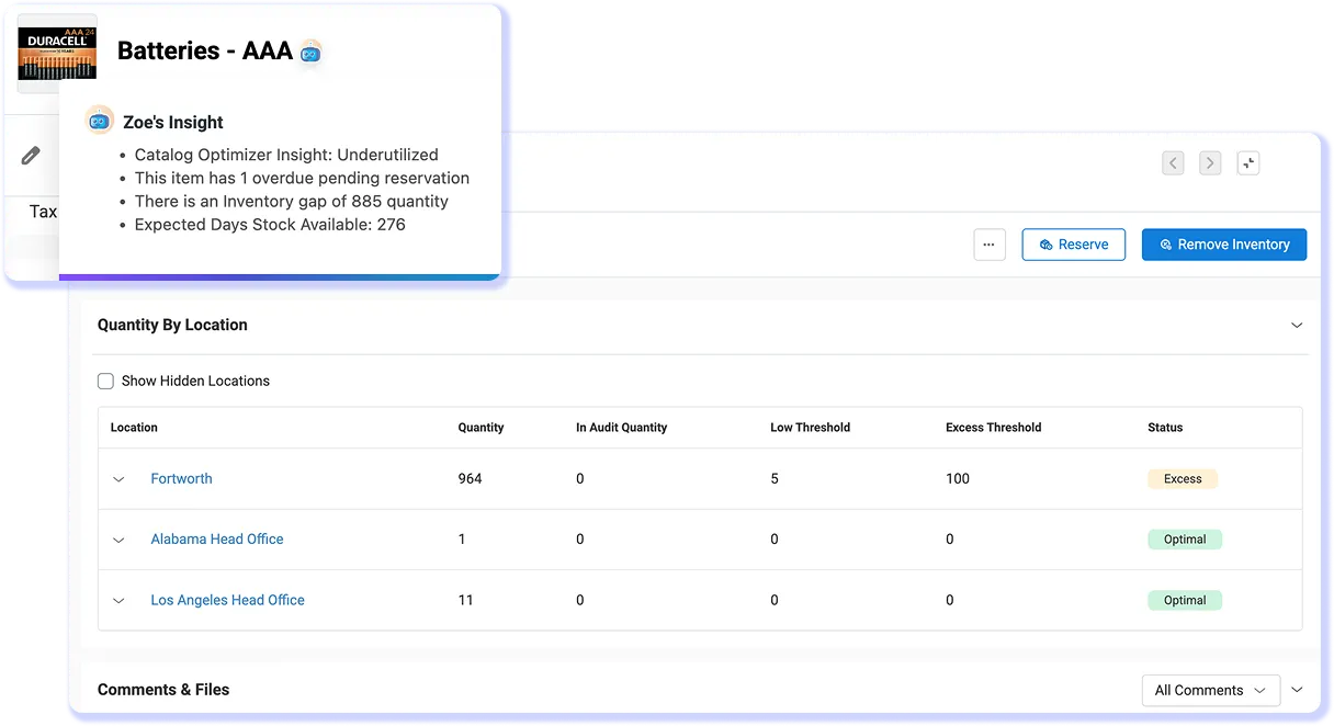 <h3>Integrated Parts & Control </h3>