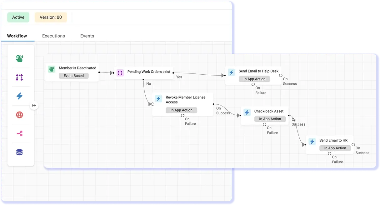 <h3>Workflow Builder</h3>