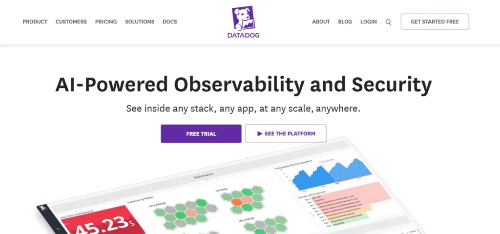 Datadog