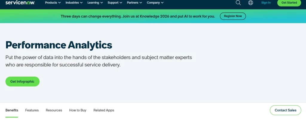 ServiceNow performance analytics