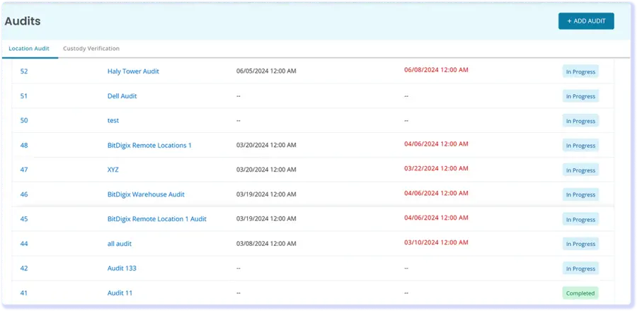 <h3>Audits</h3>