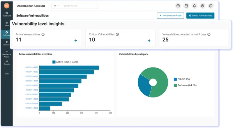 <h3>Patch Dashboard with KPIs</h3>